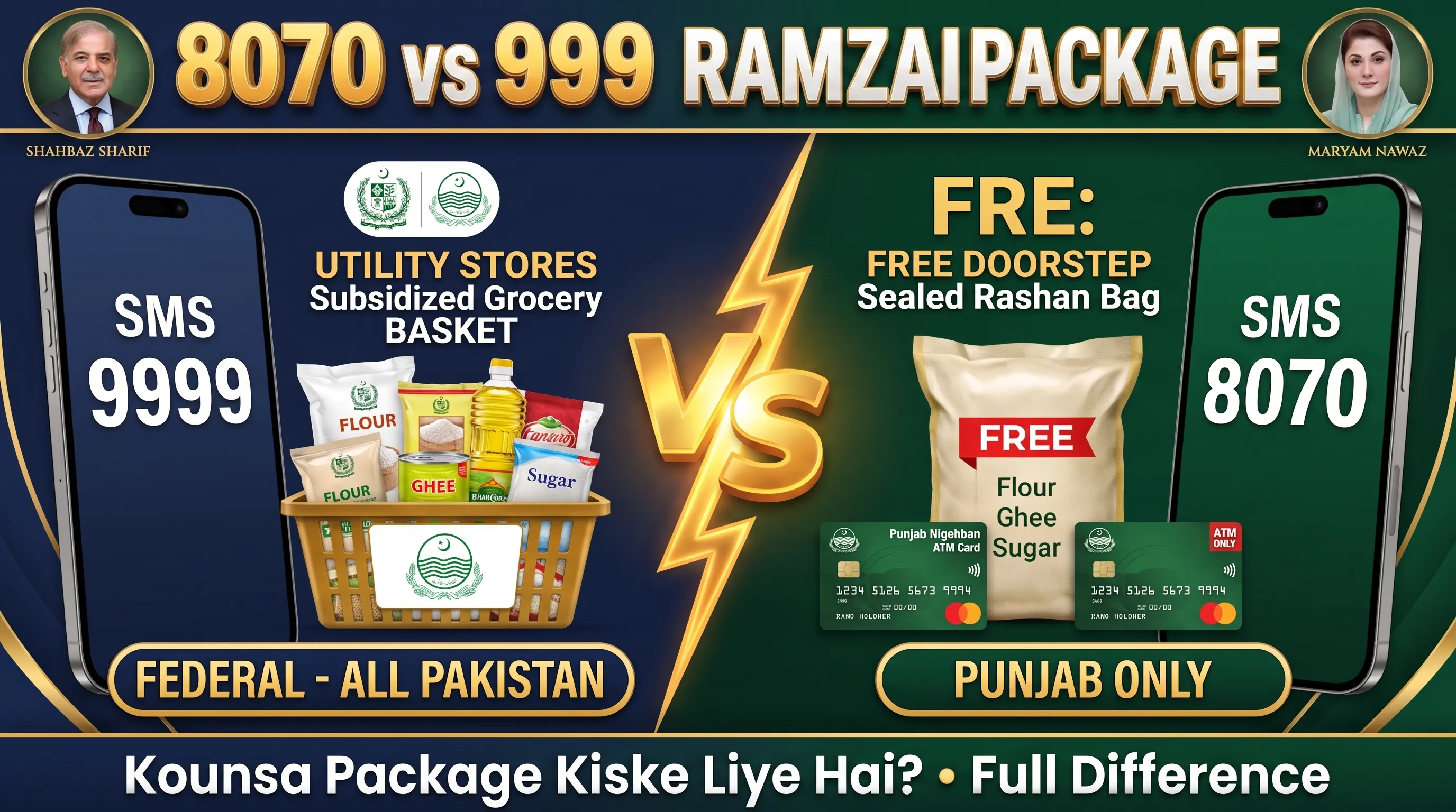 8070 vs 9999 Ramzan Package Comparison Guide Thumbnail